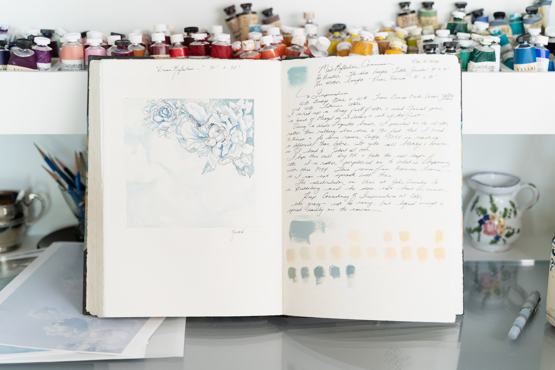 50 Drawing Themes to Brighten Up Your Sketchbook This 2020