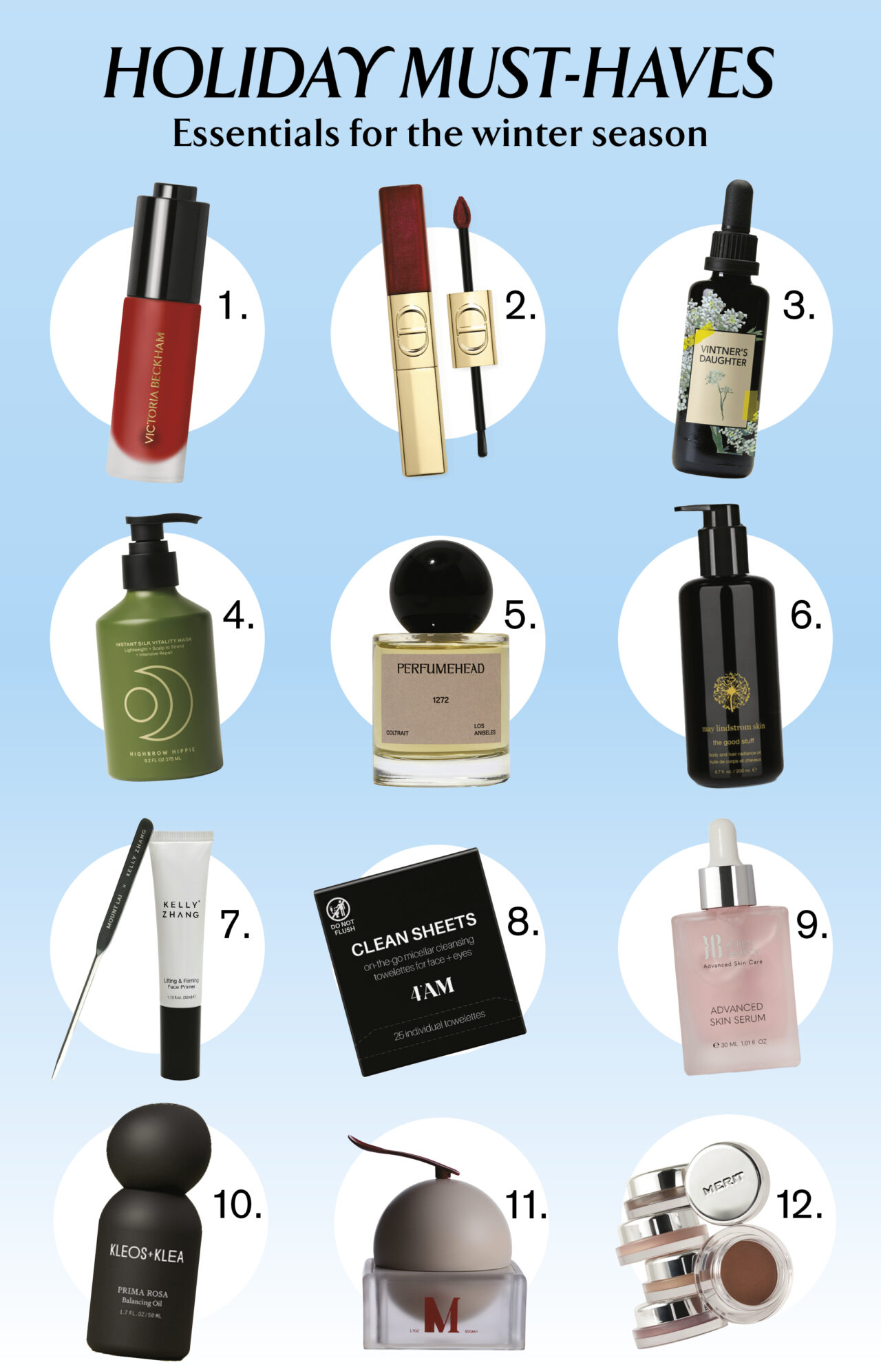 Winter Wellness Must Haves